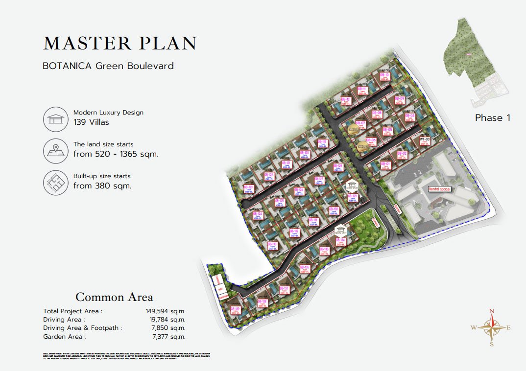 Botanica Green Boulevard Master Plan